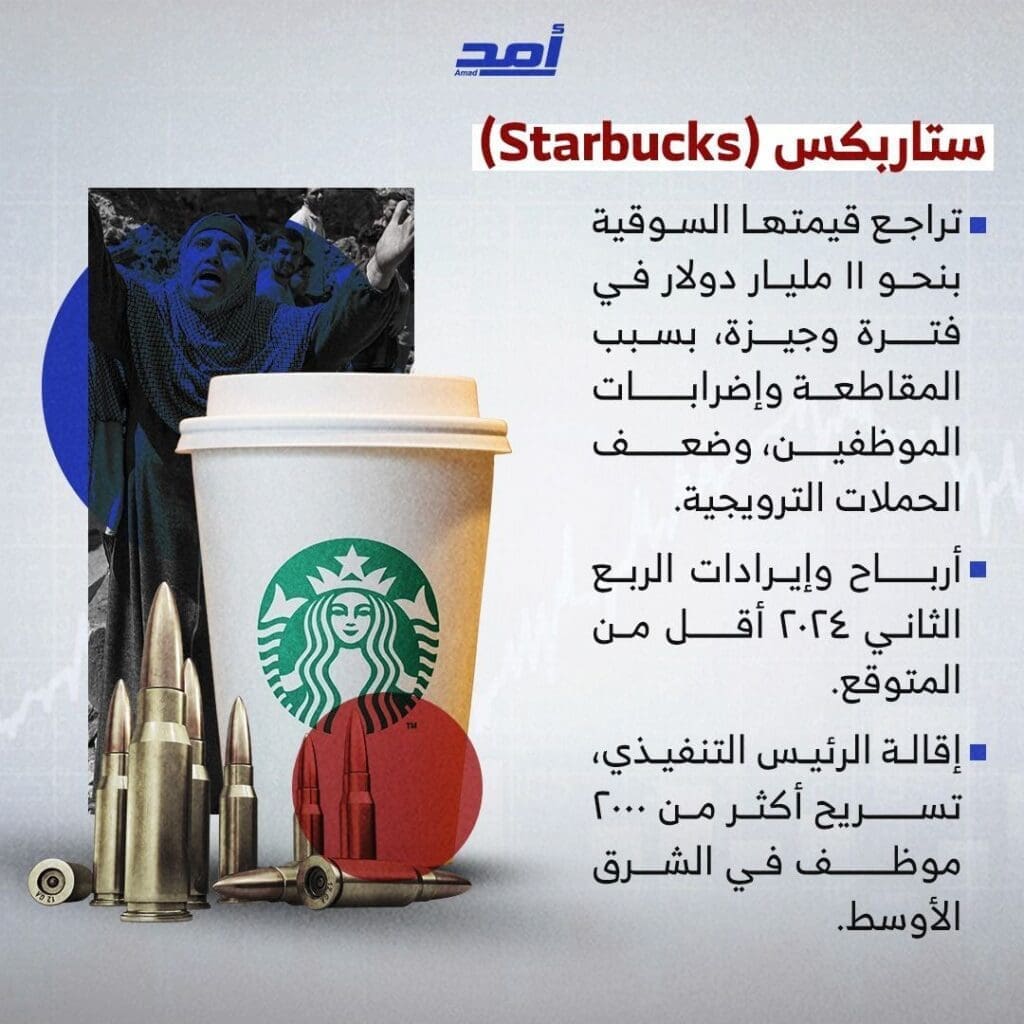 تقرير وصل الأسبوعي للعالم الإسلامي: أبرز أحداث الأسبوع الثاني من شهر ربيع الأول 17 photo 2024 09 20 14 36 43 1