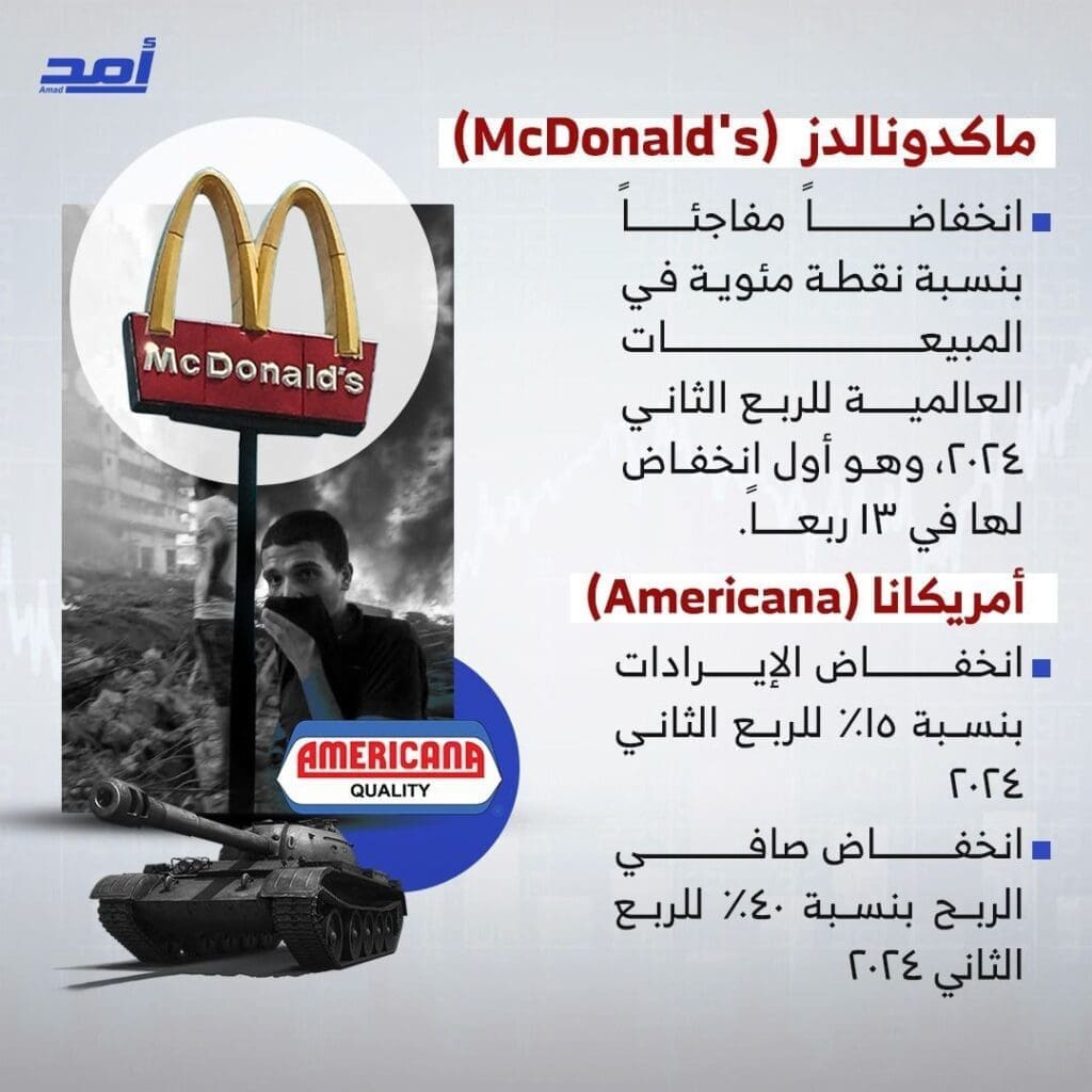 تقرير وصل الأسبوعي للعالم الإسلامي: أبرز أحداث الأسبوع الثاني من شهر ربيع الأول 16 photo 2024 09 20 14 36 46 1