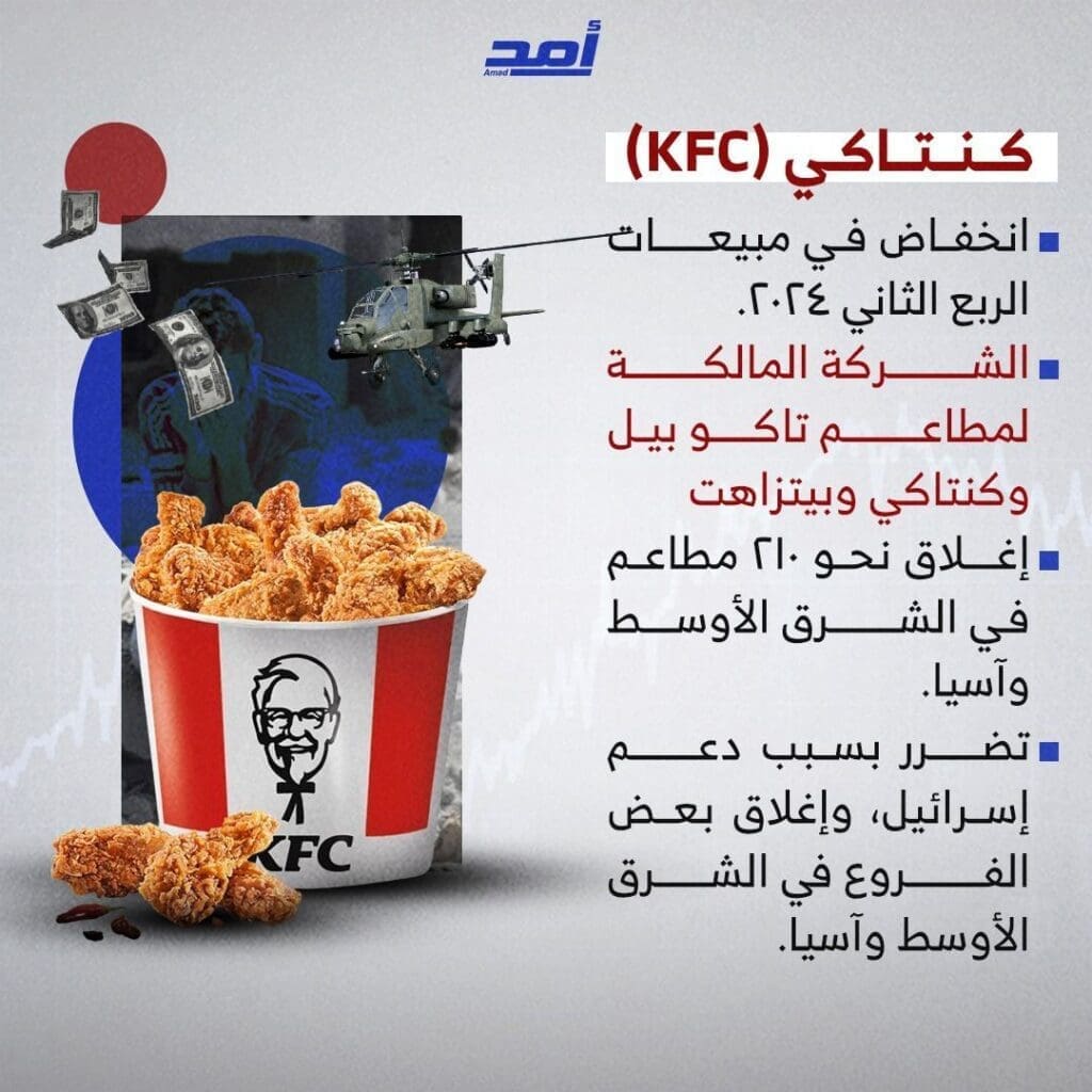 تقرير وصل الأسبوعي للعالم الإسلامي: أبرز أحداث الأسبوع الثاني من شهر ربيع الأول 14 photo 2024 09 20 14 36 53 1