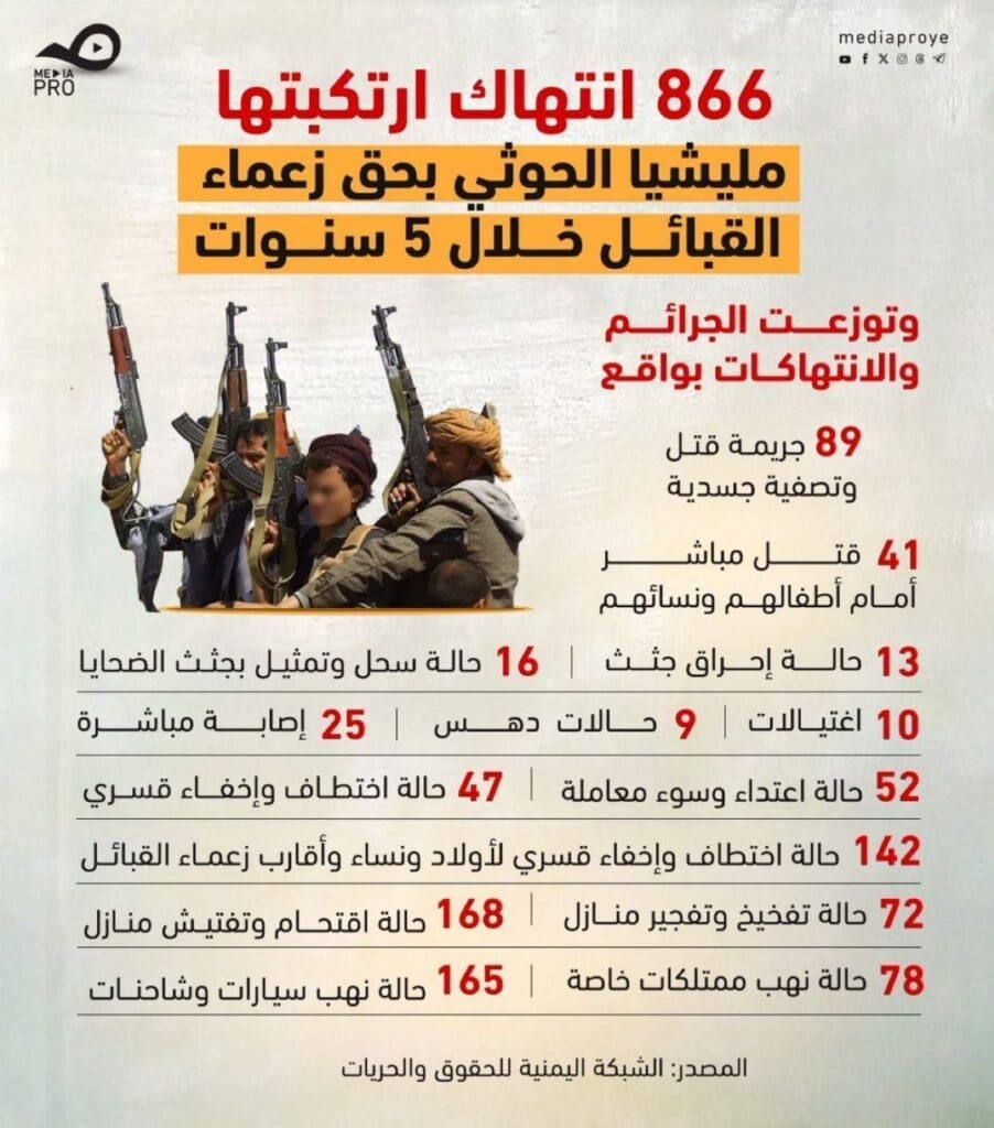 بنتىر