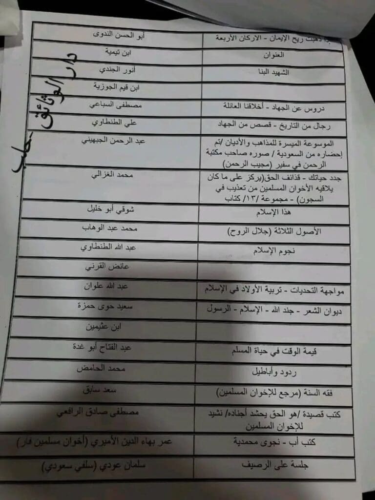 تقرير وصل الأسبوعي للعالم الإسلامي: أبرز أحداث الأسبوع الثالث من شهر جُمادى الآخرة 34 photo 2024 12 15 03 29 35