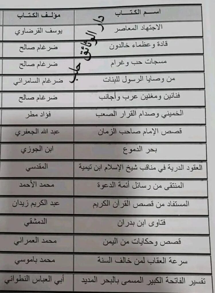 تقرير وصل الأسبوعي للعالم الإسلامي: أبرز أحداث الأسبوع الثالث من شهر جُمادى الآخرة 31 photo 2024 12 15 03 29 45