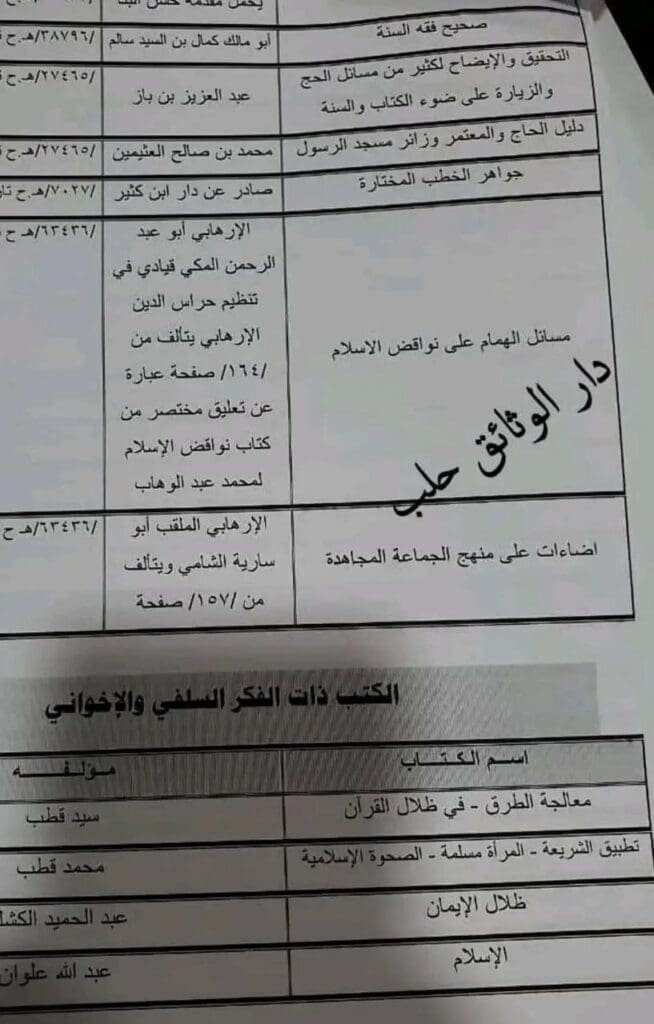 تقرير وصل الأسبوعي للعالم الإسلامي: أبرز أحداث الأسبوع الثالث من شهر جُمادى الآخرة 30 photo 2024 12 15 03 29 48