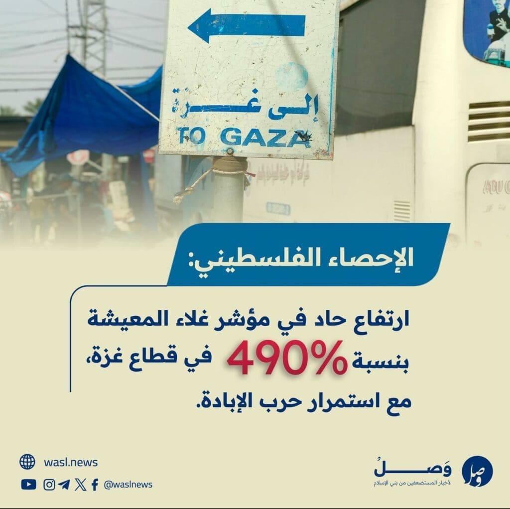 تقرير وصل الأسبوعي للعالم الإسلامي: أبرز أحداث الأسبوع الثالث من شهر جُمادى الآخرة 10 photo 2024 12 20 09 07 14