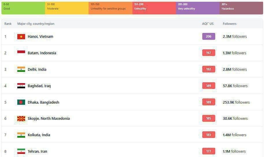 photo 2025 01 10 08 00 41