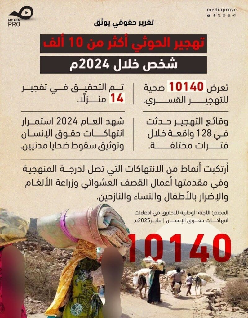 photo 2025 01 10 08 15 08