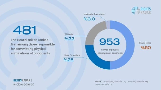 photo 2025 02 28 15 56 21