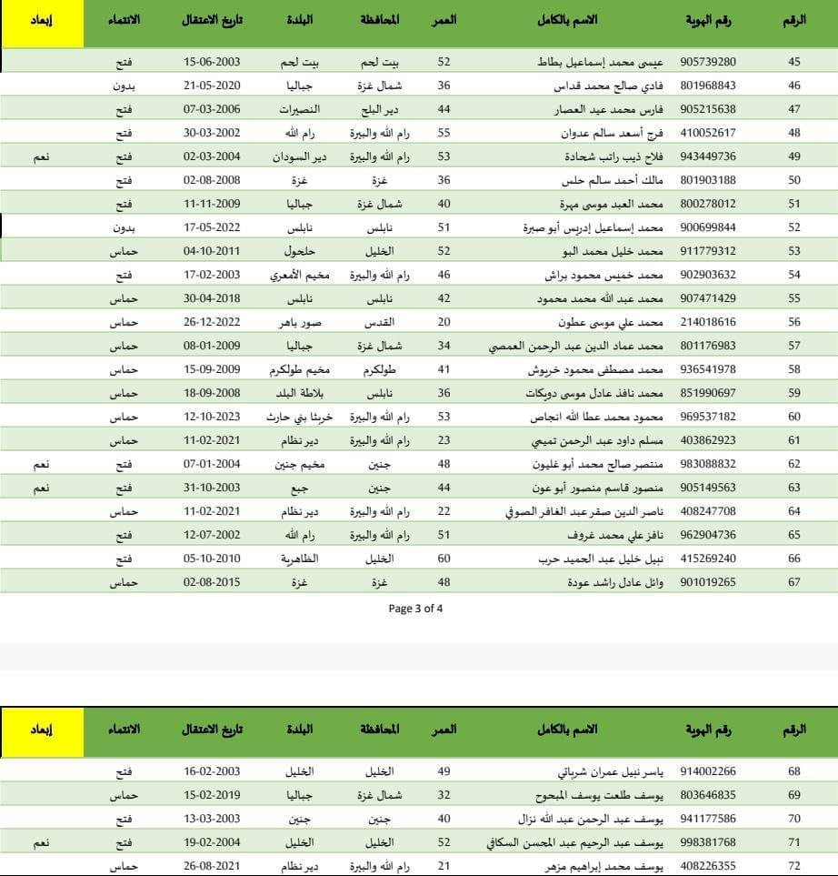 photo ٢٠٢٥ ٠٢ ٠٧ ٢٢ ٥٤ ٢٨ 2