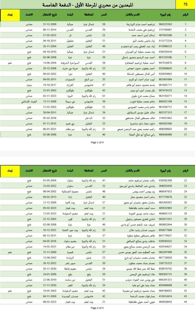 photo ٢٠٢٥ ٠٢ ٠٧ ٢٢ ٥٤ ٢٨