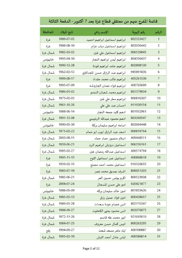 photo ٢٠٢٥ ٠٢ ١٤ ٢١ ٠٦ ٠٠ 7