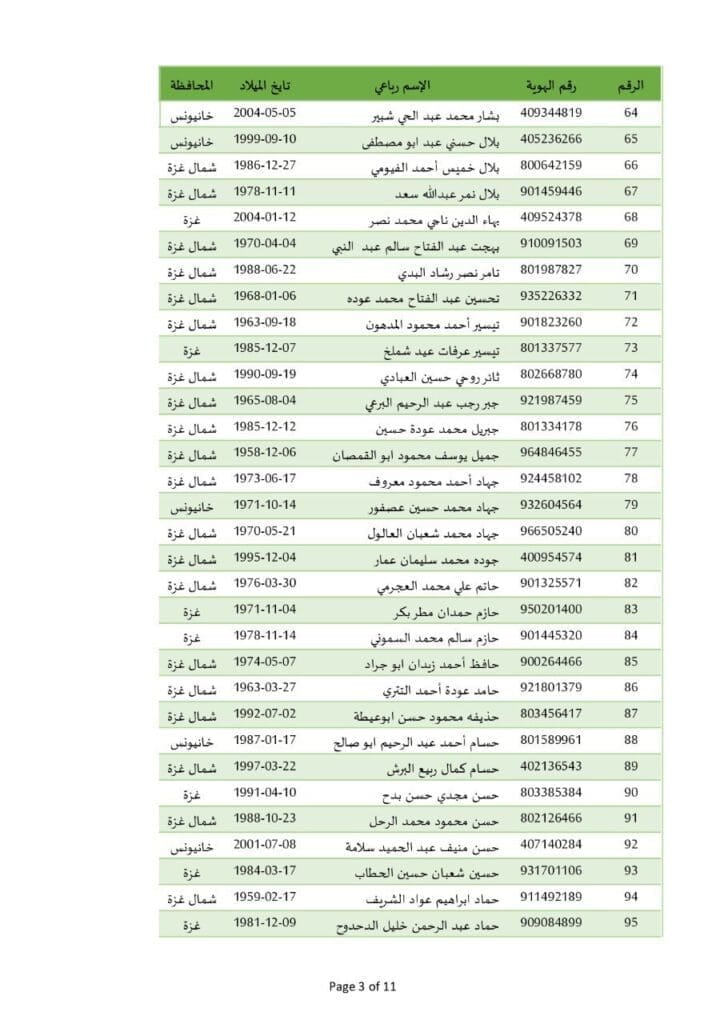 photo ٢٠٢٥ ٠٢ ١٤ ٢١ ٠٦ ٠٠ 8
