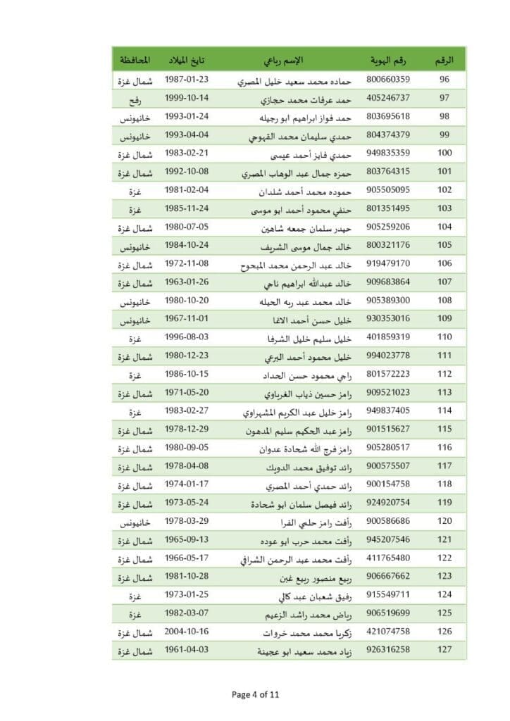 photo ٢٠٢٥ ٠٢ ١٤ ٢١ ٠٦ ٠٠ 9