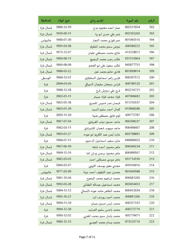 photo ٢٠٢٥ ٠٢ ١٤ ٢١ ٠٦ ٠١ 3