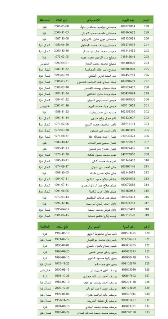 photo ٢٠٢٥ ٠٢ ١٤ ٢١ ٠٦ ٠١ 4