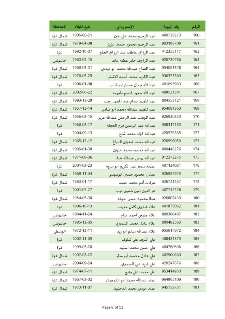 photo ٢٠٢٥ ٠٢ ١٤ ٢١ ٠٦ ٠١ 5