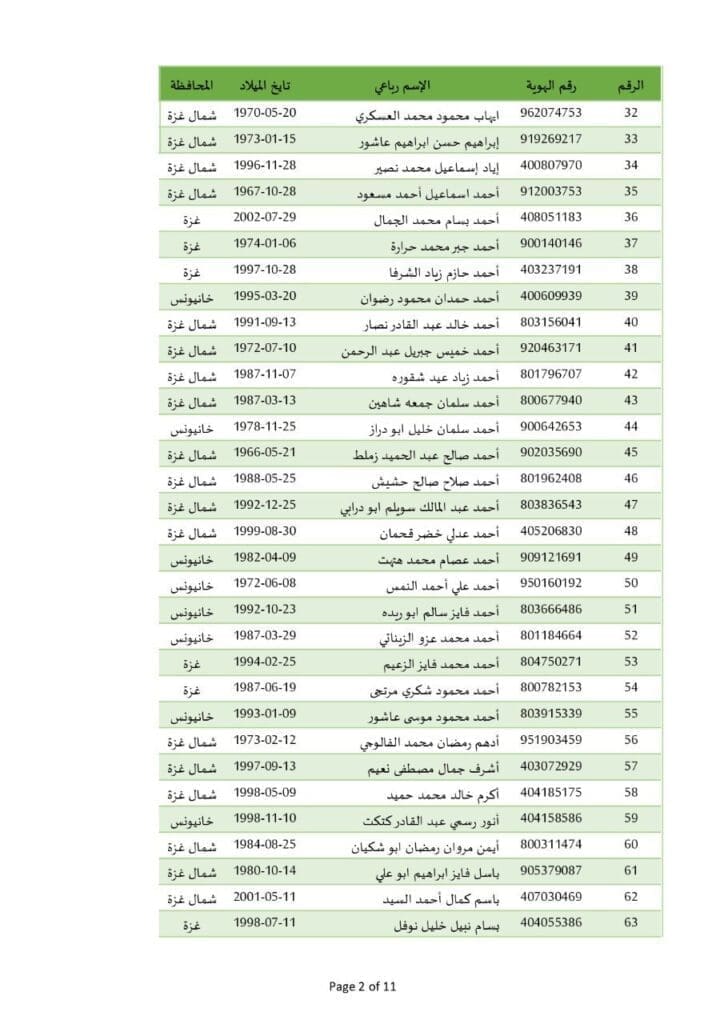photo ٢٠٢٥ ٠٢ ١٤ ٢١ ٠٦ ٠١ 6