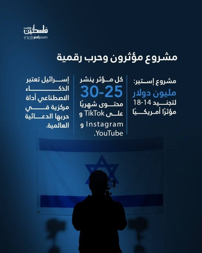 photo 2025 11 21 19 05 11