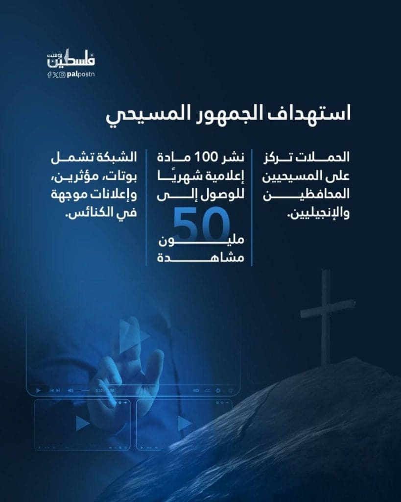 photo 2025 11 21 19 05 14