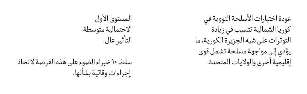 حلول مقترحة 2