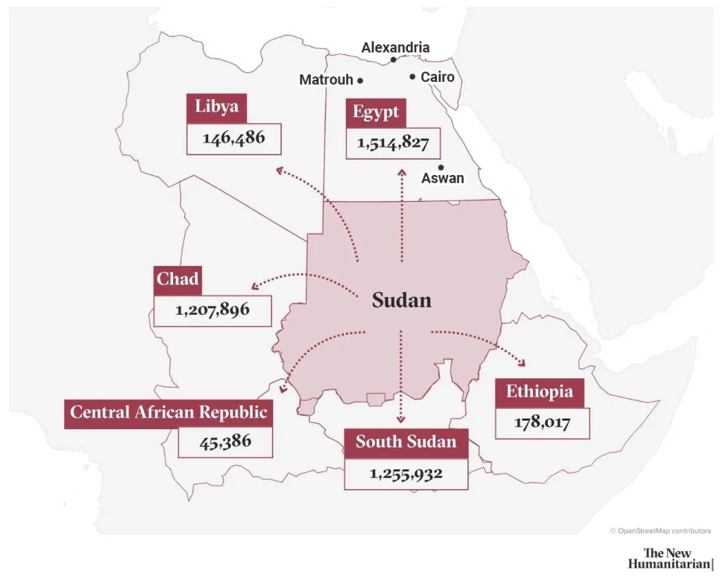 MapSudanMigration00